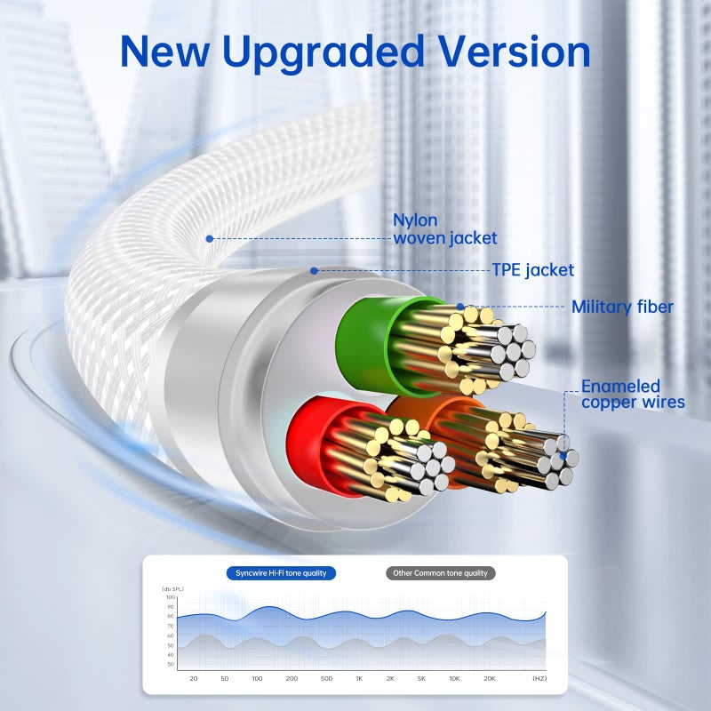 Syncwire Aux Cable 3.5 mm Audio Cable - 2 m Nylon Jack Cable for Headphones, Apple iPhone iPod iPad, Echo Dot, Home/Car Stereos, Smartphones, MP3 Players and More - Silver - Image 4